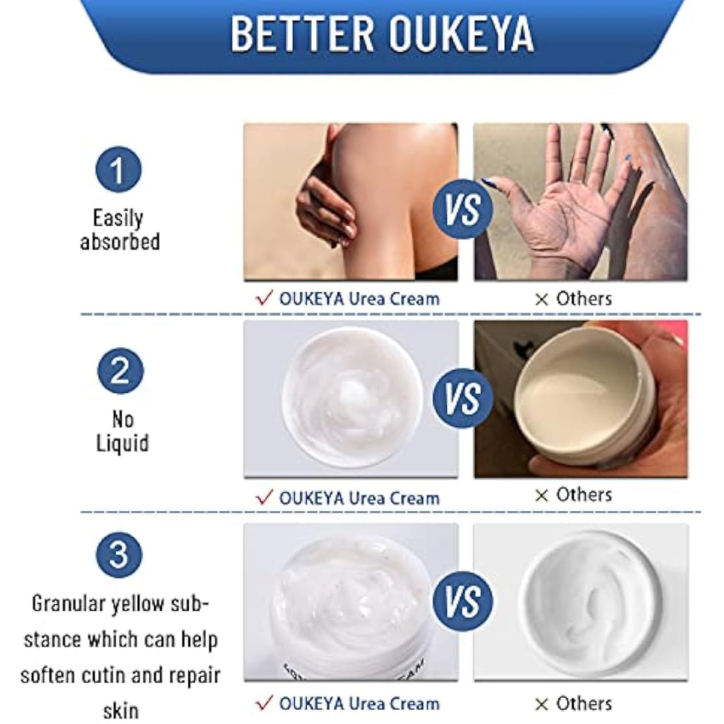 OUKEYA 40% Urea Cream for Cracked Heels and Dry Skin - 4 Pack (150g)