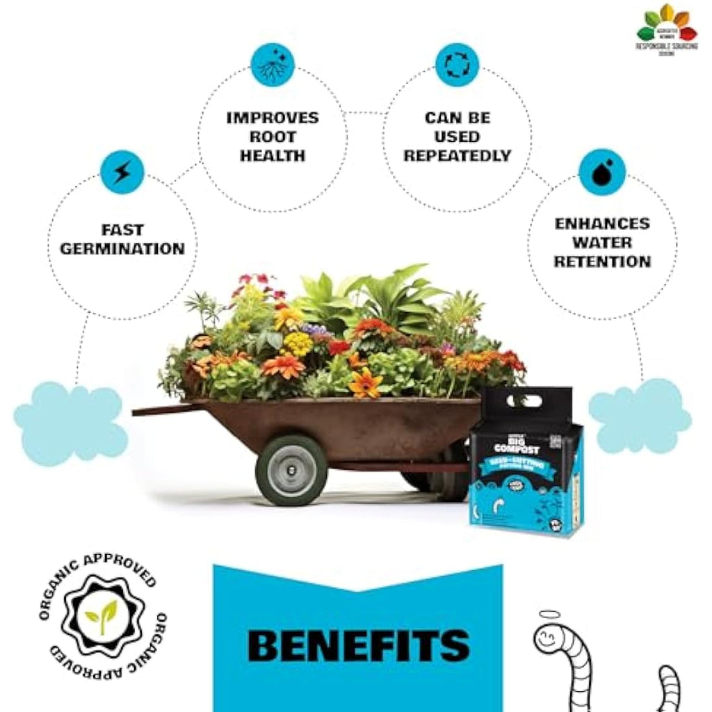 Coco & Coir Seed Compost with Perlite | Peat-Free Organic Soil Mix (75L)