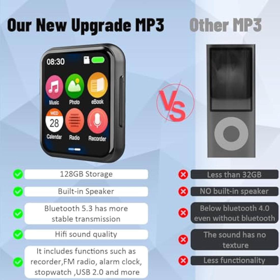 AiMoonsa 128GB MP3 Player with Bluetooth 5.3 | 2.0" Full Touch Screen HiFi