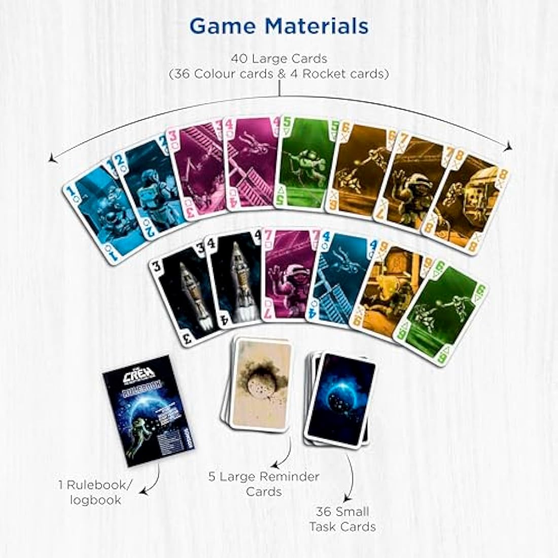 The Crew: The Quest For Planet Nine | Cooperative Trick-Taking Card Game