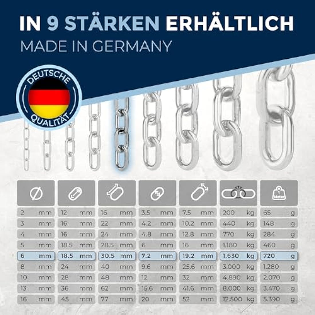 NietFullThings 8m Stainless Steel Chain 6mm V4A Short-Linked DIN 766