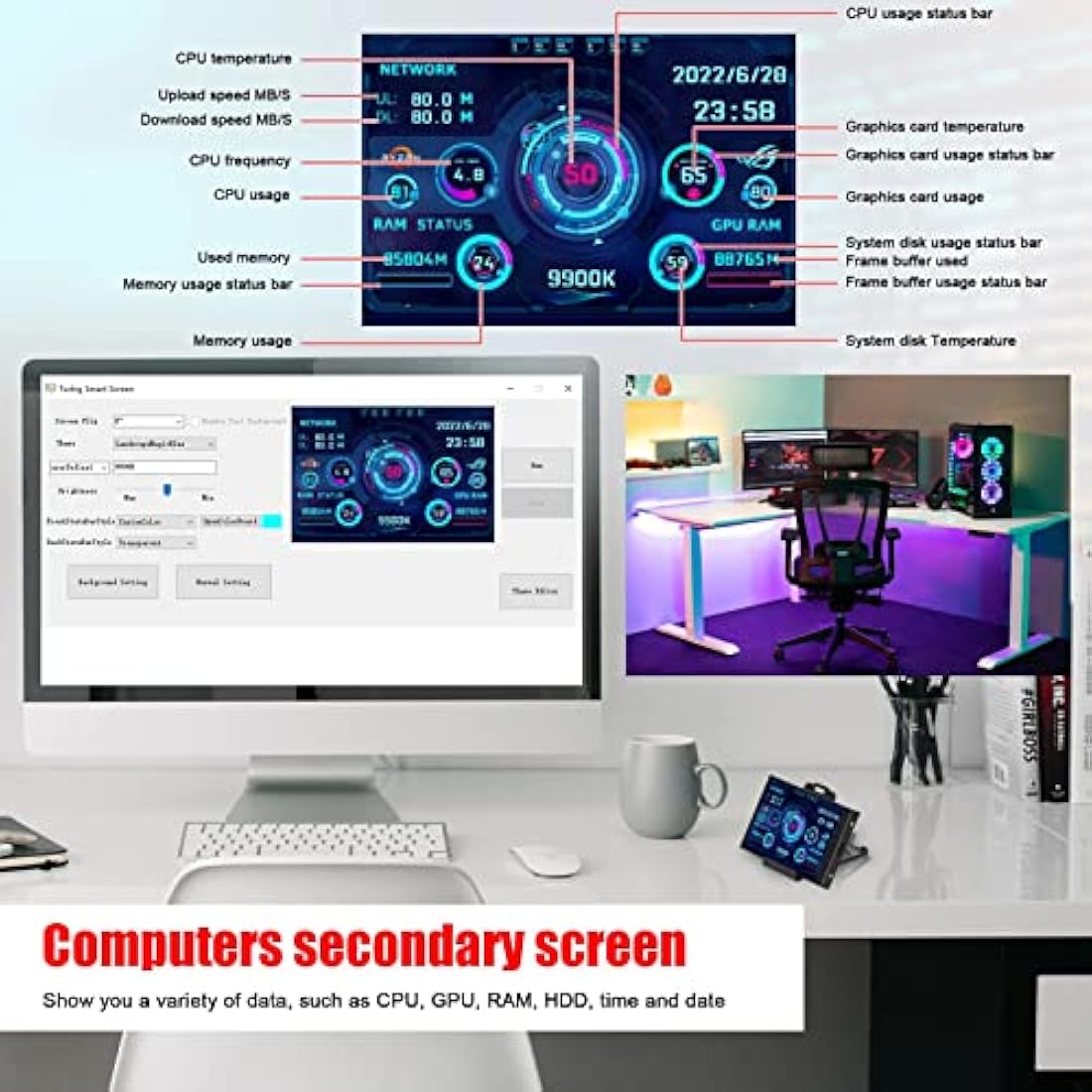 Goshyda 5in IPS USB PC CPU Data Monitor – Computer Sensor Panel Display