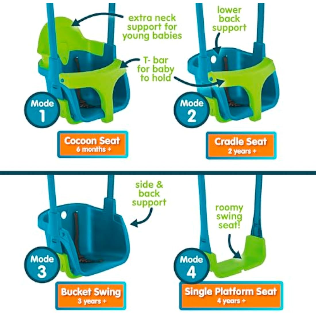 TP Toys Quadpod 4-in-1 Growable Baby to Toddler Swing Seat - Green