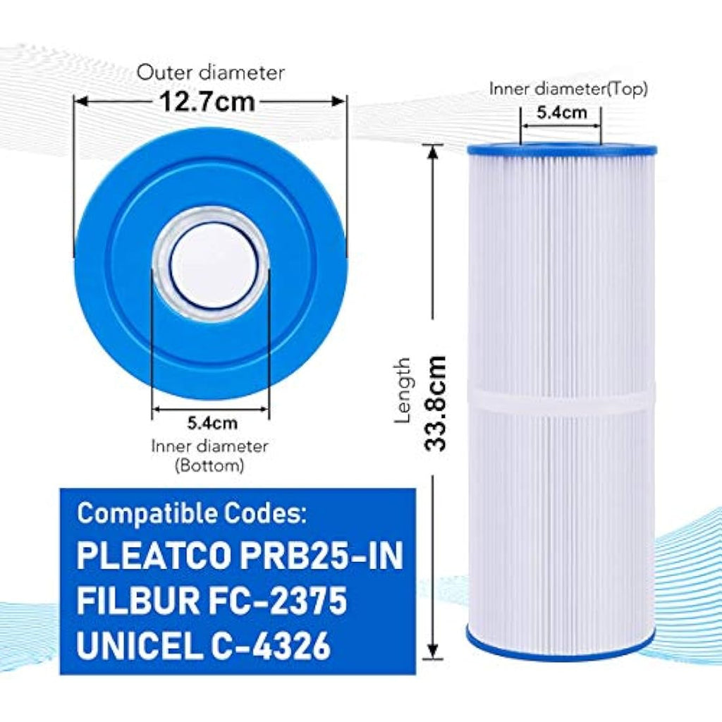 POOLPURE 50 Sq. Ft. Spa Filter Cartridge for Pleatco PRB50-IN & Unicel C-4950