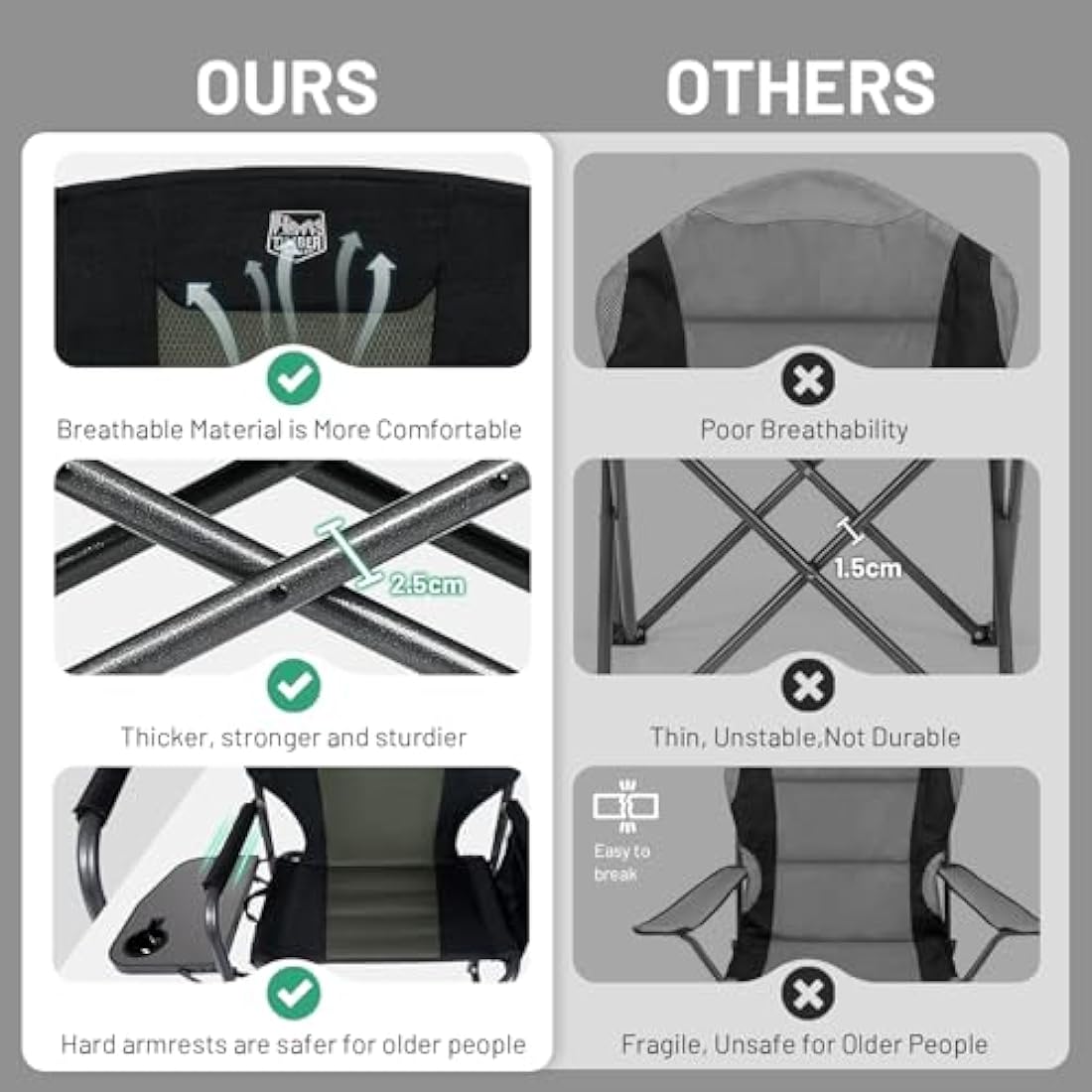 Timber Ridge Heavy Duty Folding Directors Chair with Side Table – 180kg