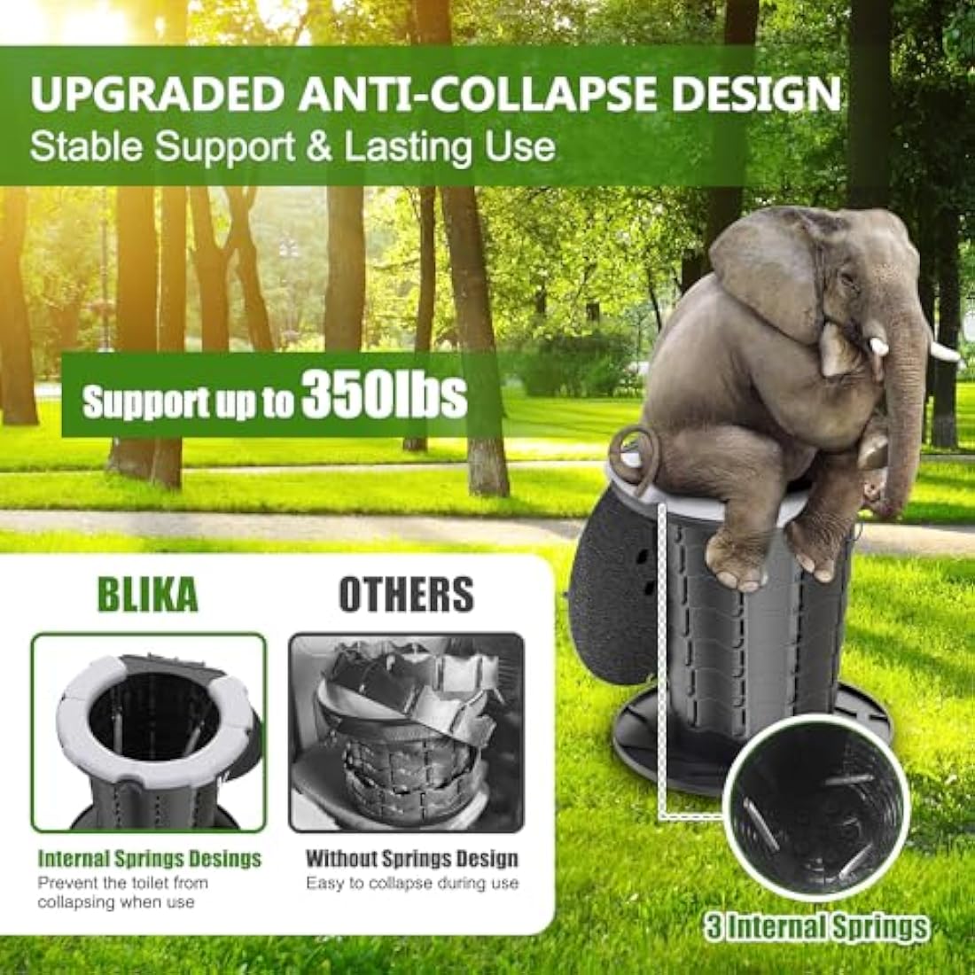 BLIKA Retractable Portable Toilet – Collapsible Camping Potty with PU Cushion