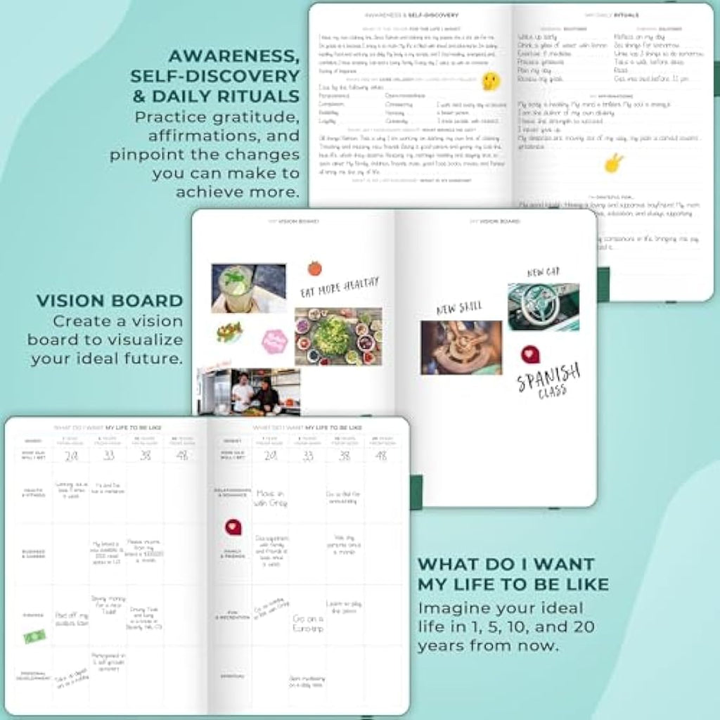 Clever Fox Undated Weekly Planner – A5 Hourly Appointment Book, Turquoise