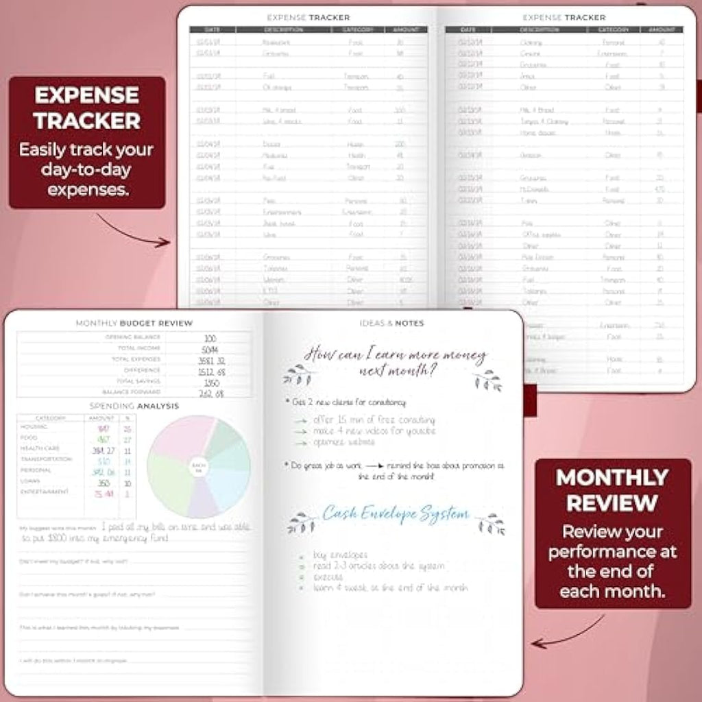 Clever Fox Budget Planner – A5 Vegan Leather Expense Tracker, Wine Red