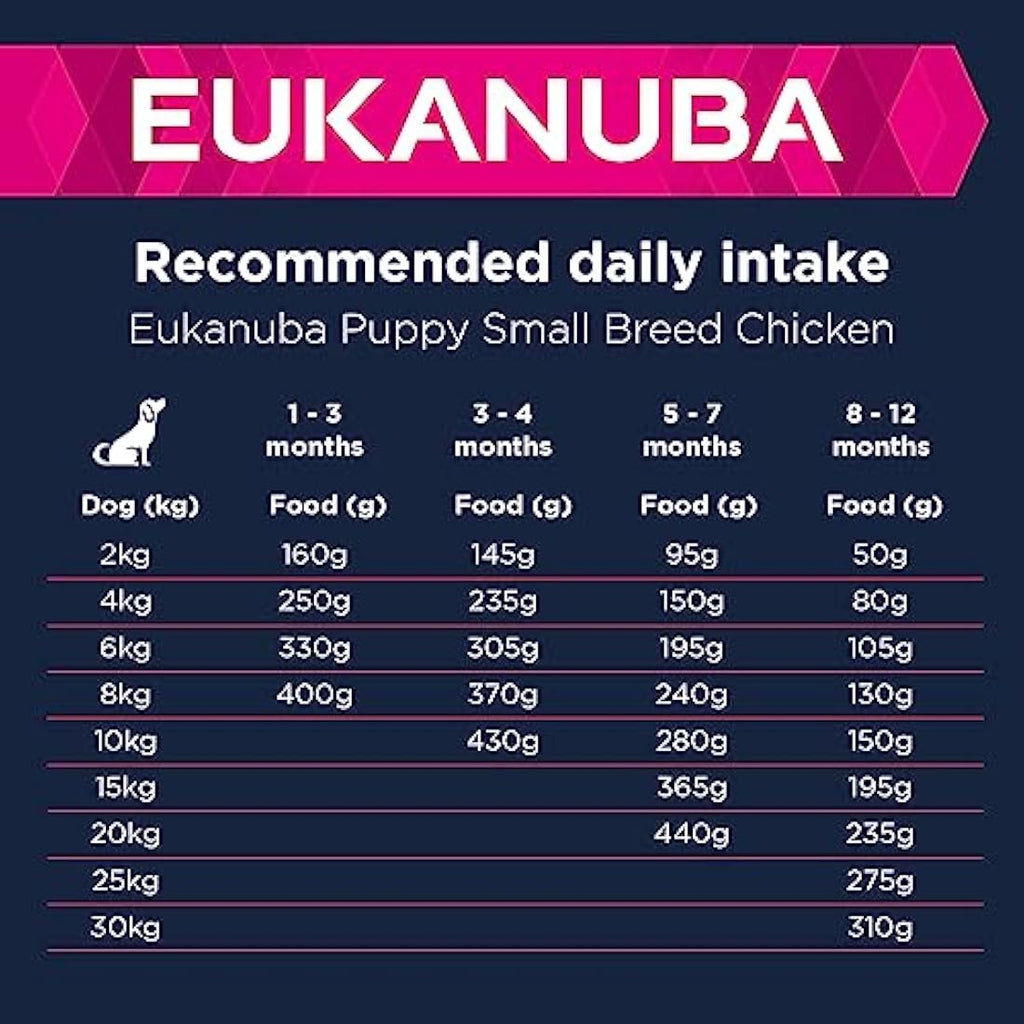 Eukanuba Puppy Small Breed Dry Dog Food - Fresh Chicken Recipe 3kg