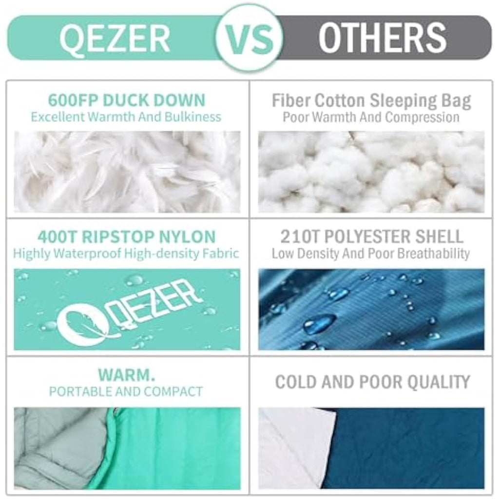 QEZER 4-Season Down Sleeping Bag | 620FP Duck Down Mummy Bag