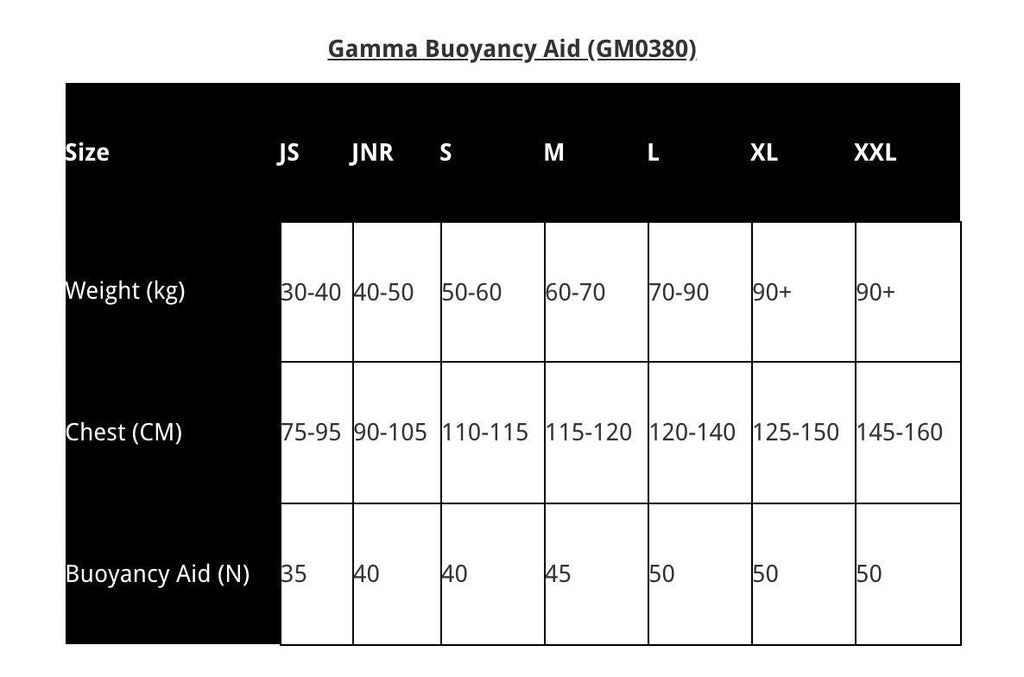Gul Gamma 50N Buoyancy Aid – Lightweight Kayak & Sailing PFD – Grey Blue