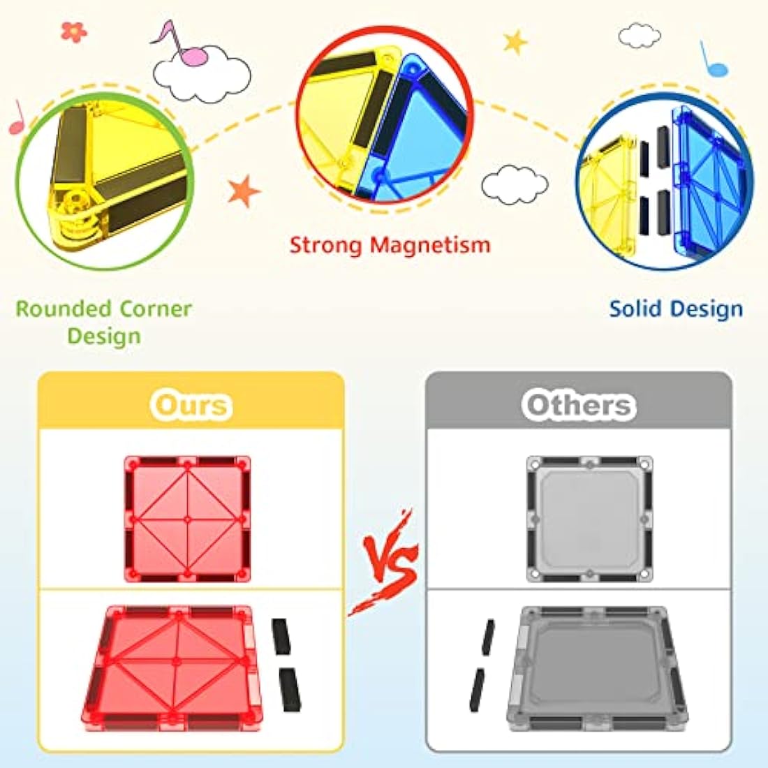 Coodoo 60 PCS Magnetic Building Tiles – STEM Sensory Blocks for Kids