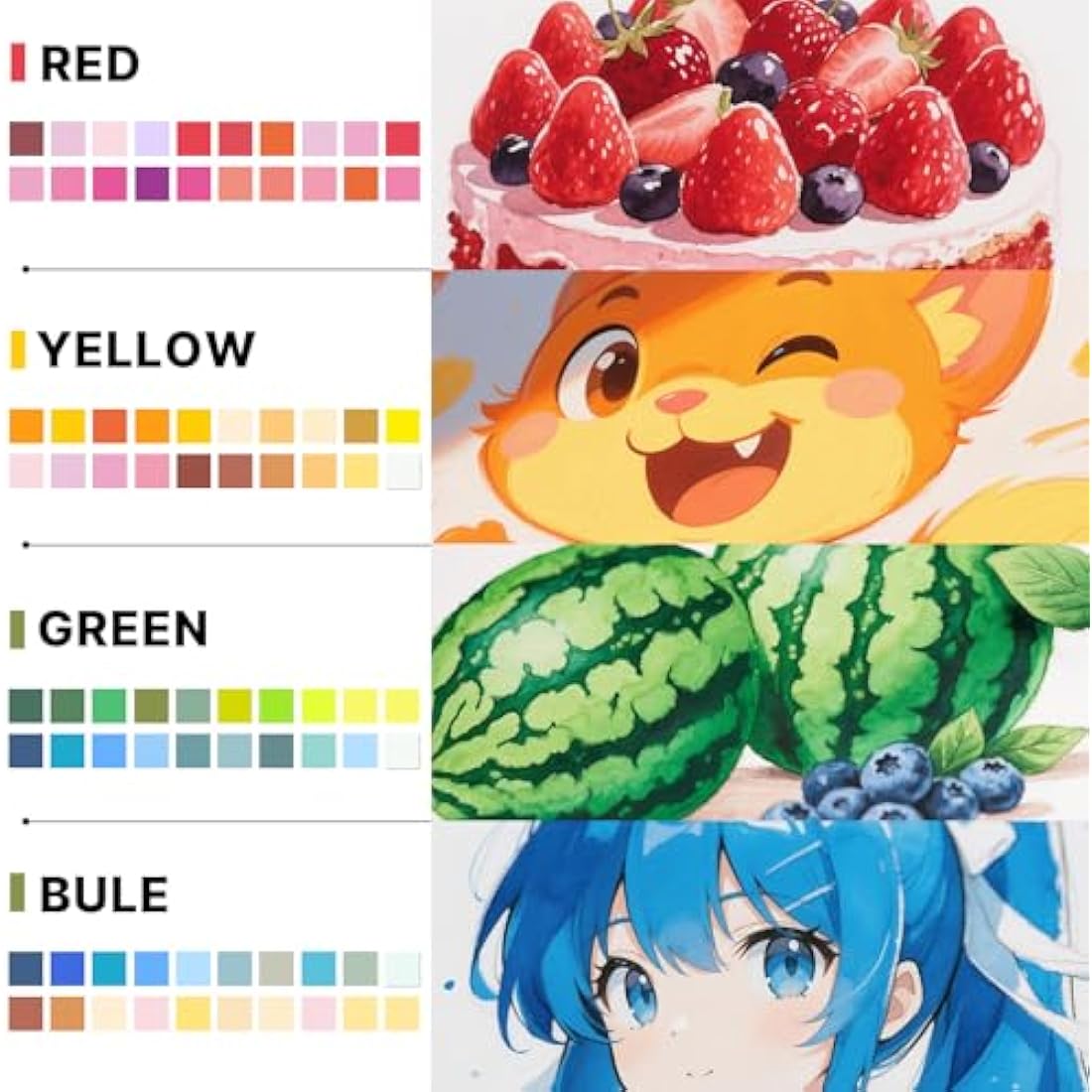 Tongfushop 80 Color Alcohol Markers | Dual Tip Art Pens for Drawing & Manga