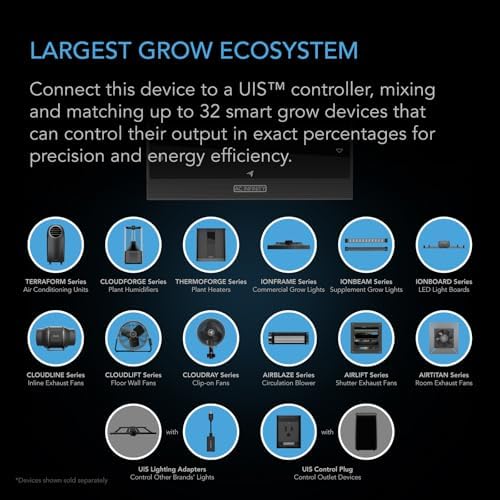 AC Infinity IONBEAM S16 Full Spectrum LED Grow Light Bars | Samsung LM301H