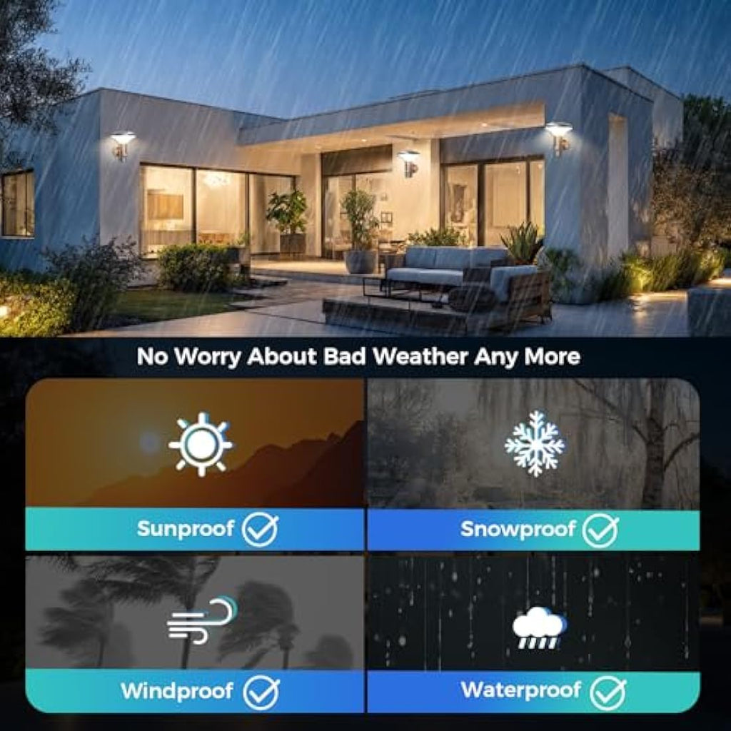 NBHANYUAN LED Outdoor Wall Light – SUS316 Stainless Steel Motion Sensor