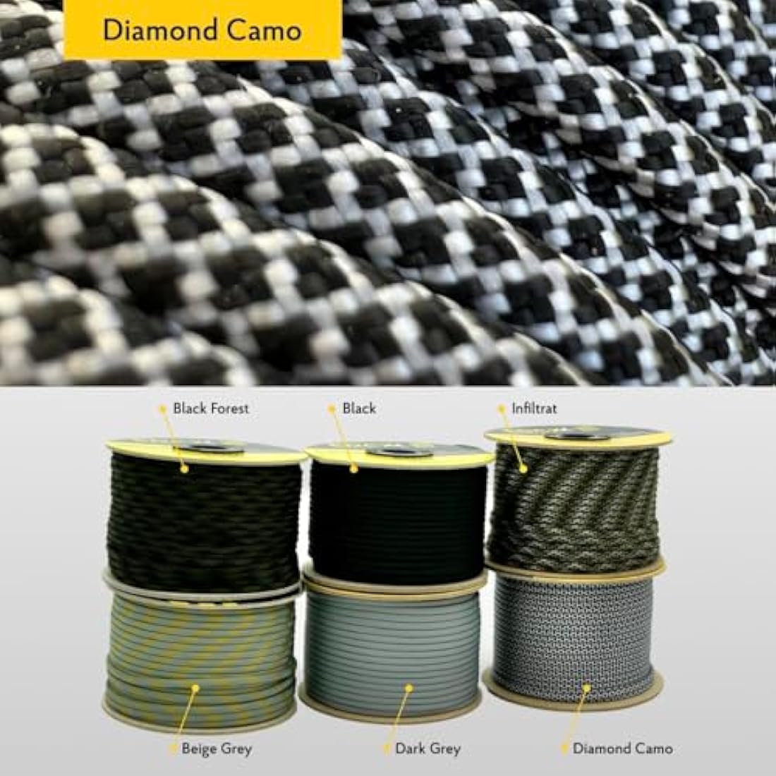 EDCX 550 Paracord – 4mm 7-Strand Nylon Rope for Camping and DIY