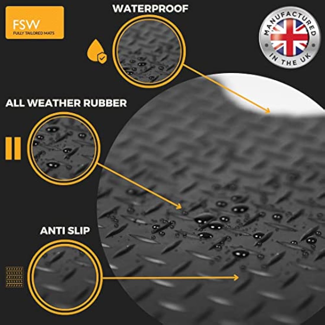 Jolof Store Ford Transit Custom 2024+ Heavy Duty Rubber Van Floor Mats
