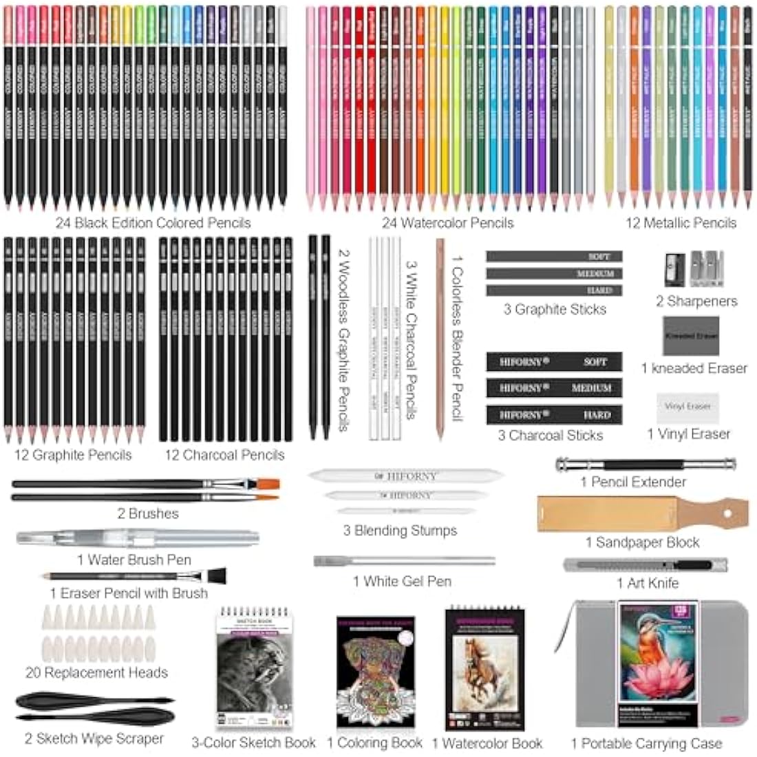 HIFORNY 136-Piece Professional Drawing & Sketching Set with Zipper Case