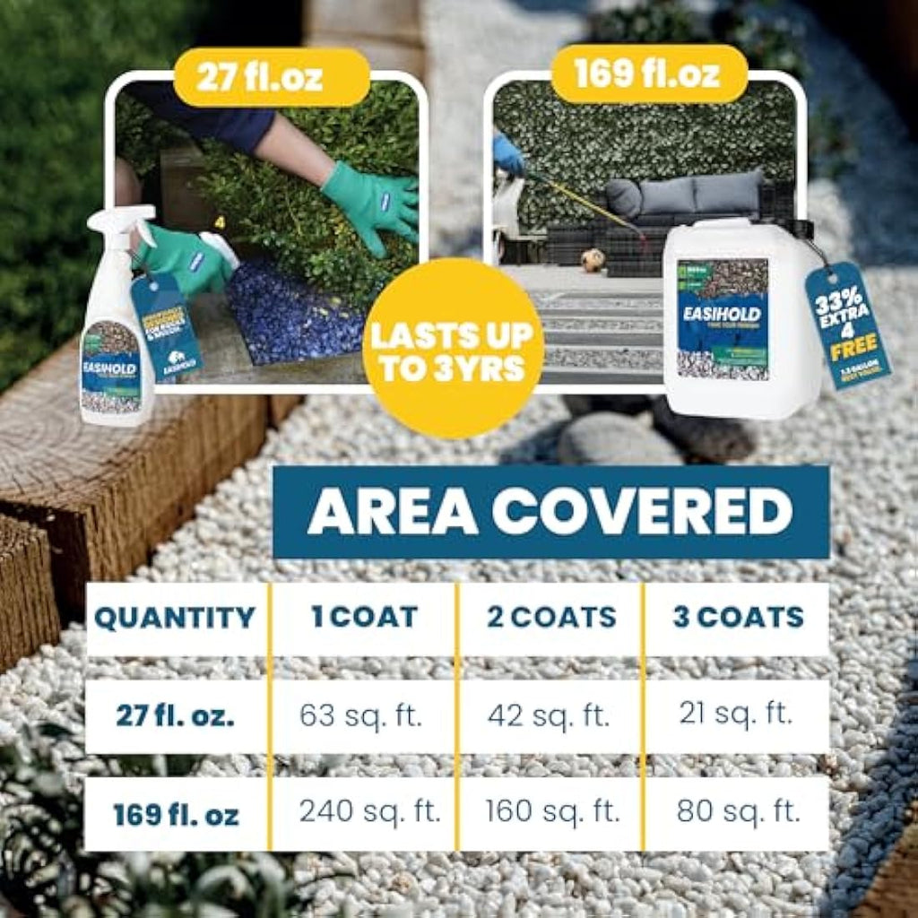 Vuba Easihold 5L Gravel Binder – Non-Toxic Stone & Bark Adhesive