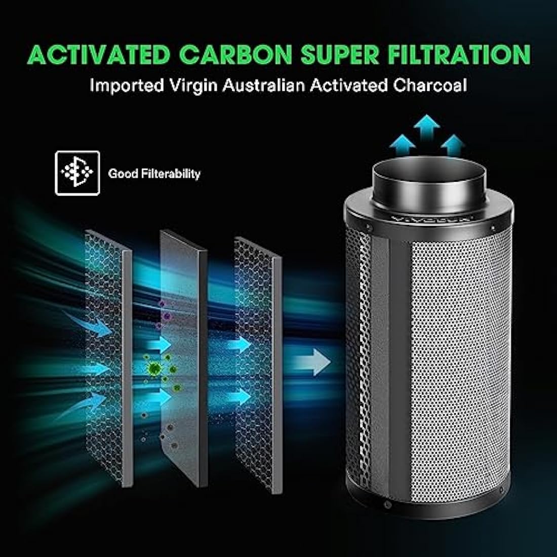 VIVOSUN 8" Air Carbon Filter | Australian Charcoal Odor Control Scrubber