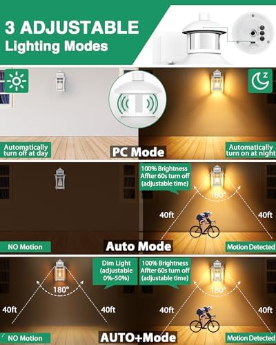 Lamomo Motion Sensor Outdoor Wall Light – Dusk to Dawn Security Sconce