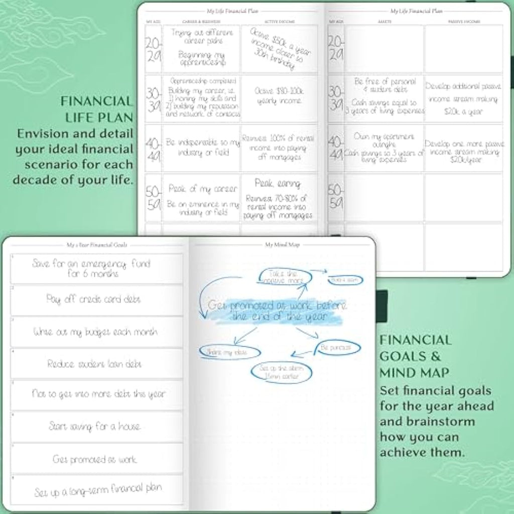 Legend Budget Planner – Vegan Leather Financial Organizer, Dark Green