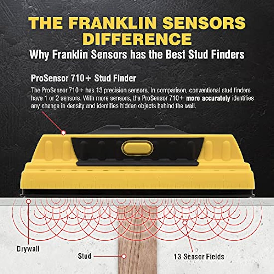 Franklin Sensors ProSensor 710+ Stud Finder | 13-Sensor Wall Scanner