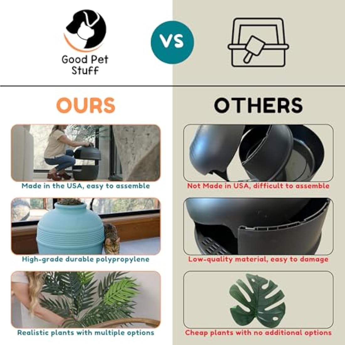 Good Pet Stuff Hidden Litter Box – Enclosed Planter with Odor Filter