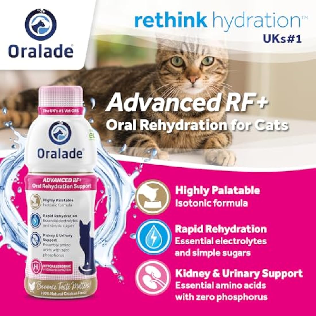 Oralade RF+ Cat Rehydration Support – Chicken Isotonic Formula 330ml