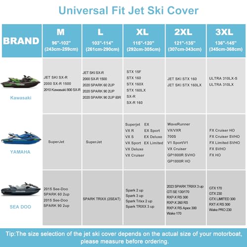 Jolof Store 3-Seater Jet Ski Cover – Heavy Duty 420D Waterproof PWC Cover