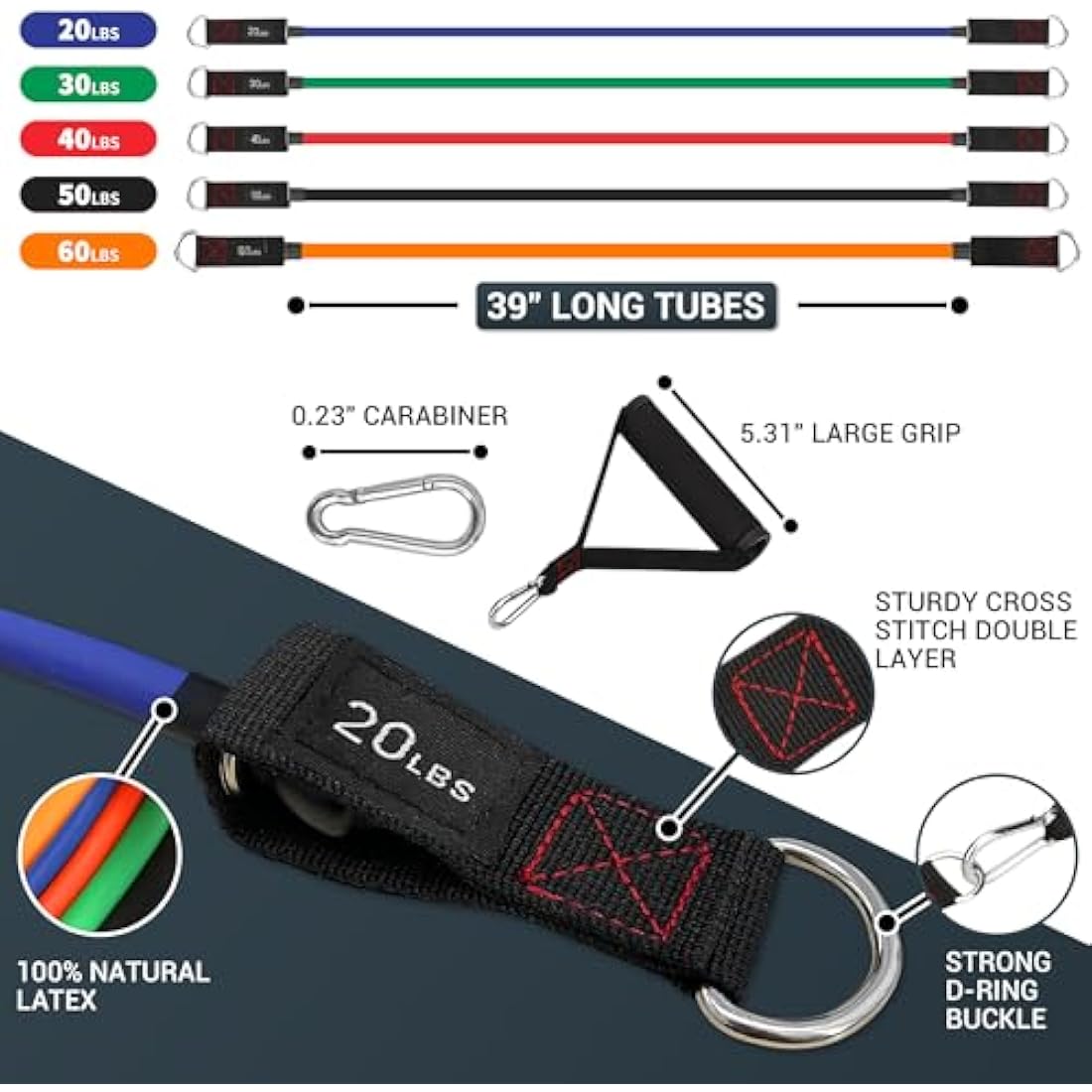 TheFitLife Resistance Bands Set - 200lbs Stackable Workout Tubes