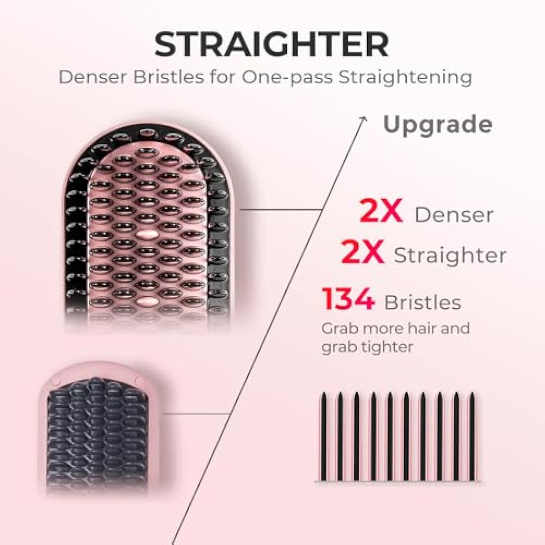 TYMO Ionic Plus Hair Straightener Brush | Ceramic Anti-Frizz Tool - Pink