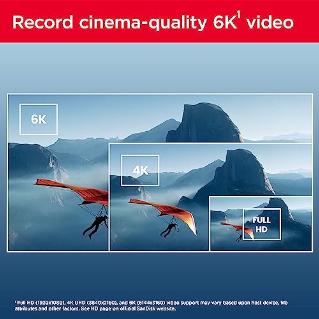 SanDisk 64GB Extreme PRO SDXC UHS-II Card – 280MB/s V60 6K Video