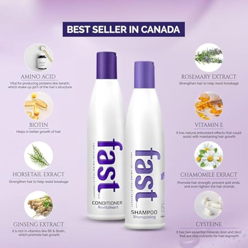 Fast Hair Growth Shampoo & Conditioner Duo | Vegan Biotin