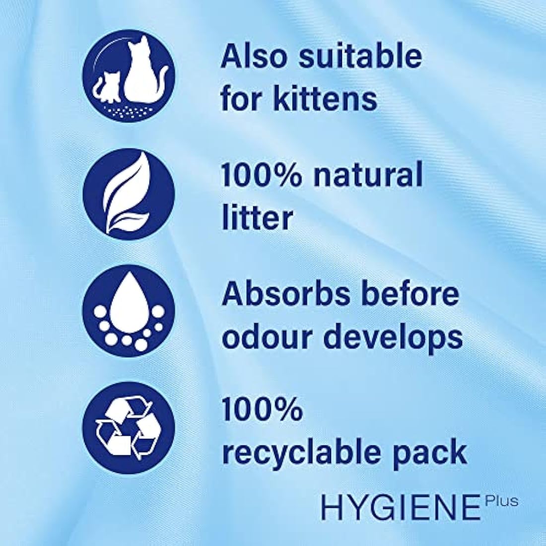 Catsan Hygiene Plus Non-Clumping Cat Litter | 100% Natural | 20L Bag