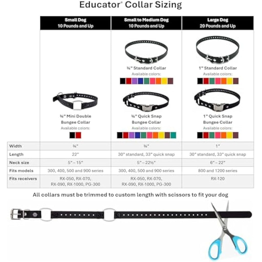 Educator Quick Snap Bungee Dog Collar | 1-Inch Biothane, Red, 33"