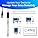 Bluelab pH Probe Replacement with BNC Fitting for Hydroponic Meters