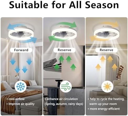 MOSSCO 40CM Flush Mount Ceiling Fan with Light - Dimmable LED White