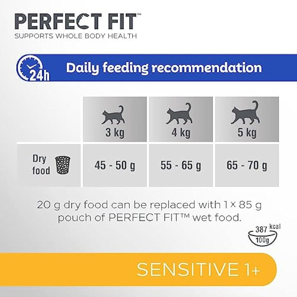 Perfect Fit Sensitive Adult 1+ Dry Cat Food - Rich in Turkey (7kg)