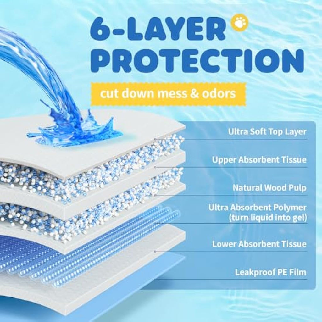 Powools Extra Large Puppy Pads | 100 Pack Leak-Proof Pee Pads (86x70cm)