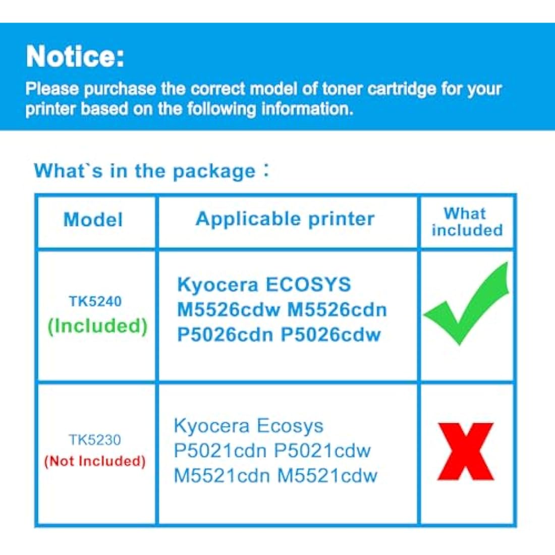 LCL TK-5240 Black Toner Cartridge 2-Pack for Kyocera ECOSYS M5526 P5026