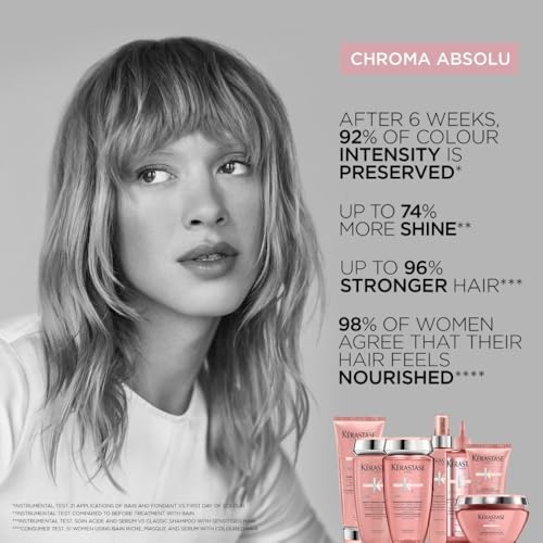 Kérastase Bain Chroma Respect – Hydrating Shampoo for Color-Treated Hair
