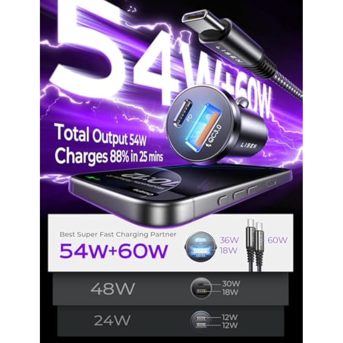 LISEN 54W USB C Car Charger Adapter | 60W Cable | PD 3.0 & QC 18W Dual Port