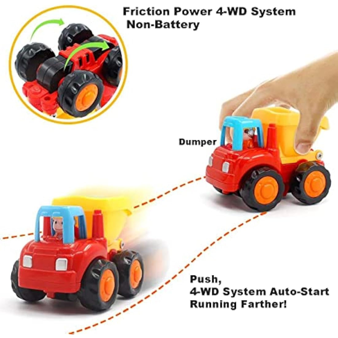 Jolof Store 4-Pack Friction Powered Construction Vehicle Toys for Toddlers