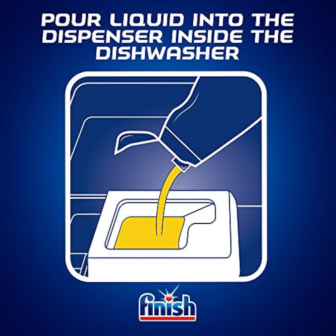 Finish All in 1 Max Dishwasher Gel – Lemon Degreaser, 700ml (5 Pack)
