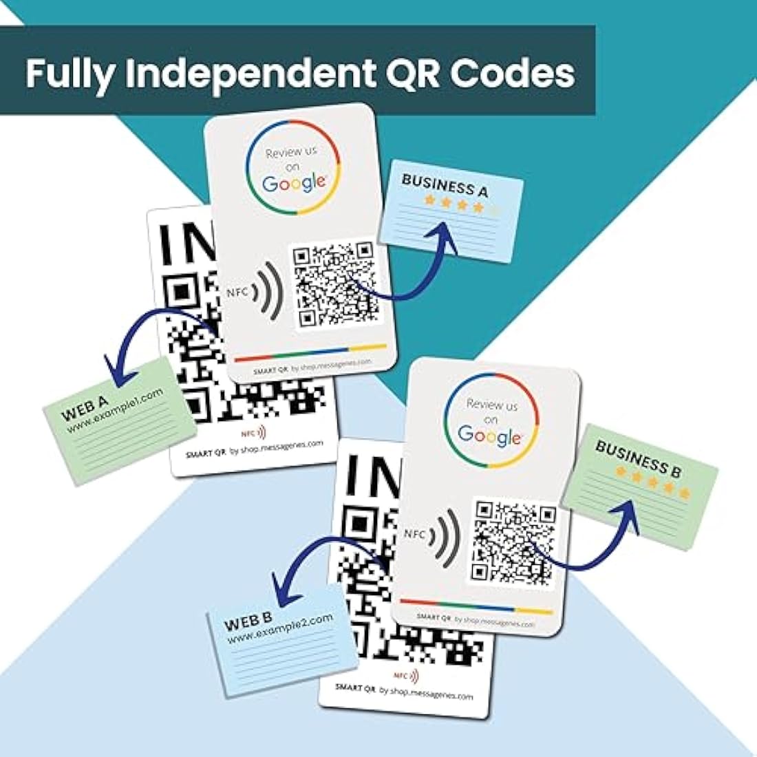 MESSAGENES Google Review Tap Card - NFC & QR Code 2-Pack for Business