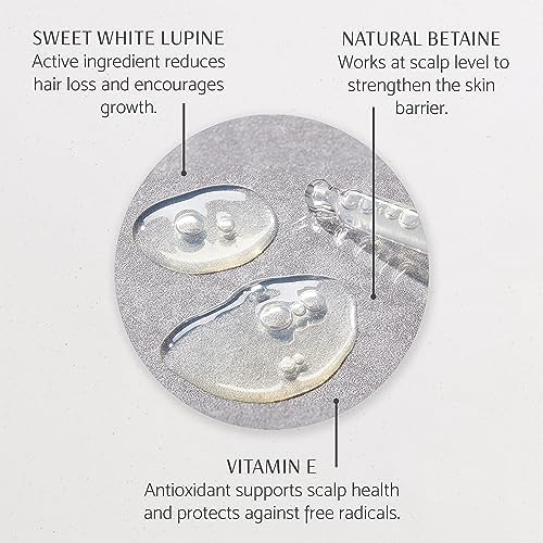 Percy & Reed Give Me Strength Scalp Concentrate – Vegan Hair Serum 50ml