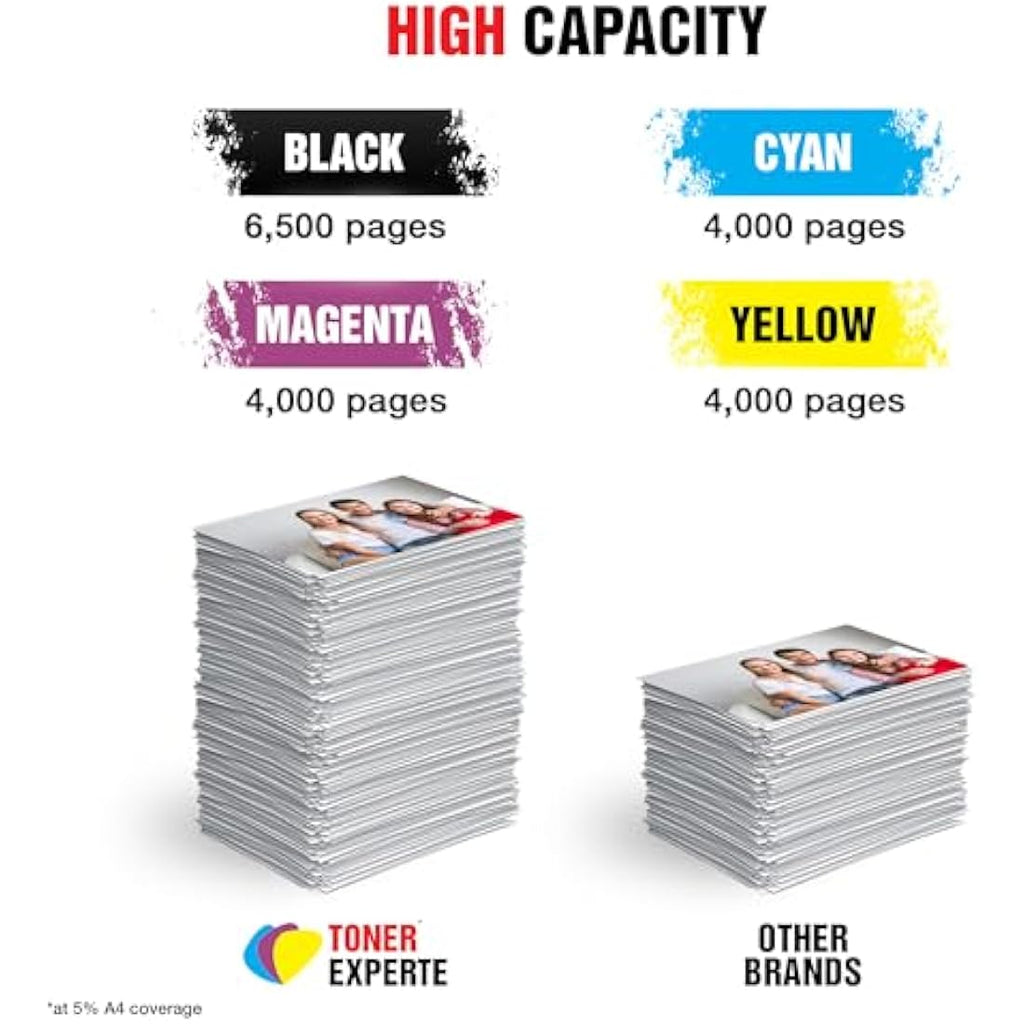 TONER EXPERTE TN423 TN421 Toner Cartridges for Brother DCP-L8410CDW | 4-Pack