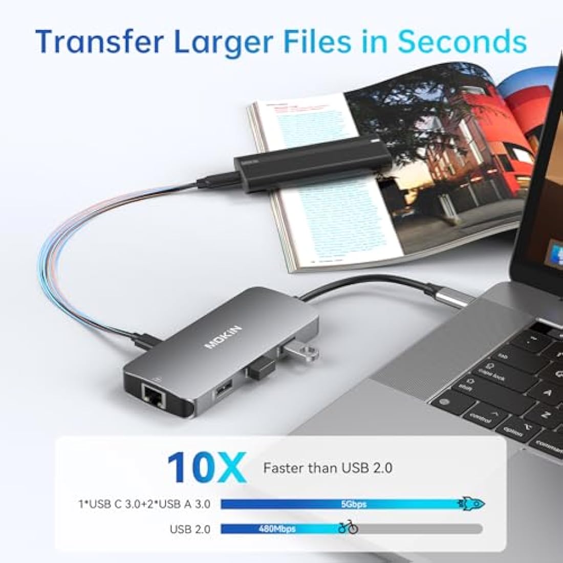 MOKiN 9-in-1 USB C Hub – 4K HDMI, Gigabit Ethernet & 100W PD Docking Station