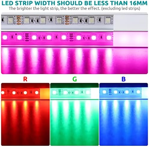 12-Pack U-Shape LED Aluminum Channel with Milky White Diffuser